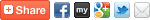 Share